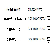 3台美國比塞洛斯廢舊(jiù)設備處理